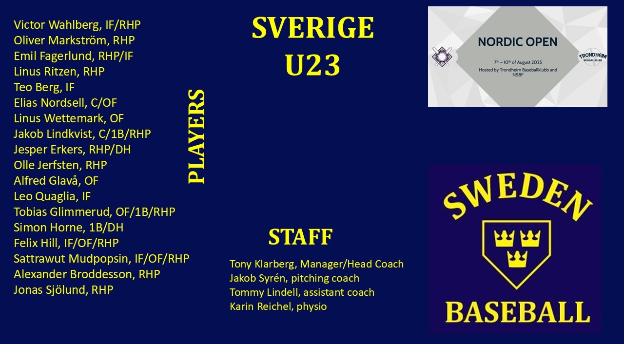 U23 truppen inför NM i Trondheim uttagen